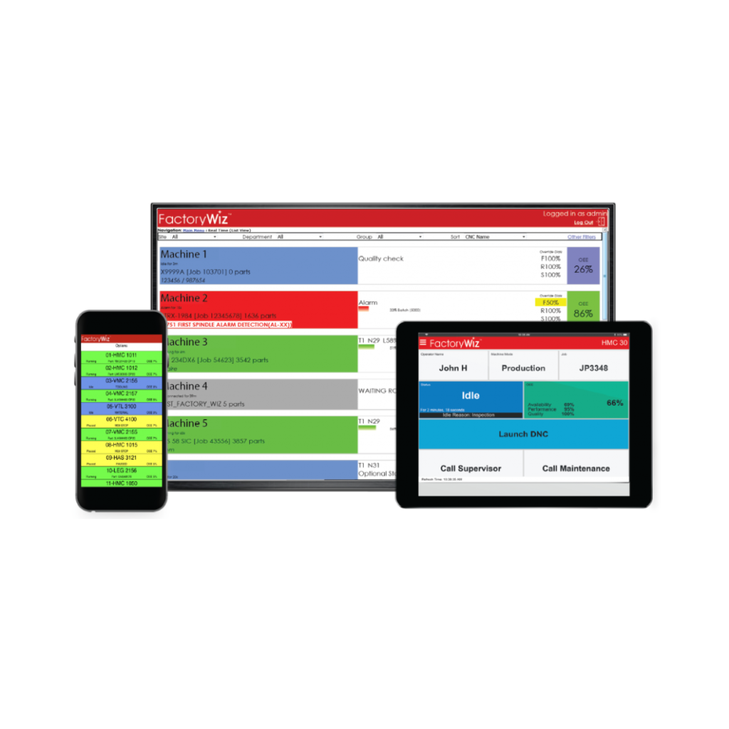 Software de Monitoreo de Máquinas CNC FactoryWiz